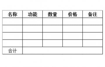 汽車美容實(shí)訓(xùn)設(shè)備怎么報(bào)價的，價格是多少