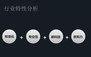 北汽新能源汽車教學(xué)實訓(xùn)方案包含什么？