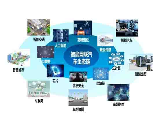 智能網(wǎng)聯(lián)汽車仿真測試技術(shù)有哪些新的認(rèn)知？