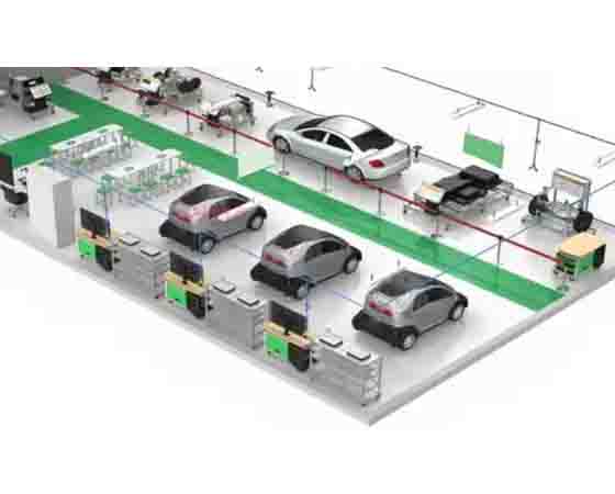 新能源汽車實訓室建設的立項依據(jù)？